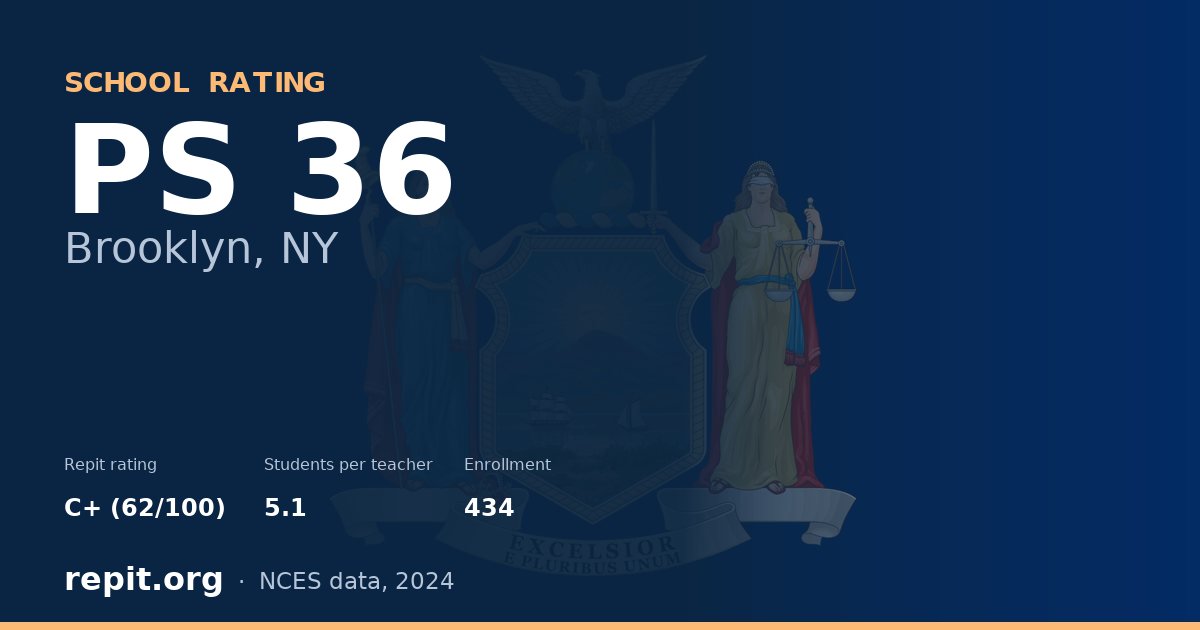 PS 36, Brooklyn, NY — Repit school rating C+ (62/100)