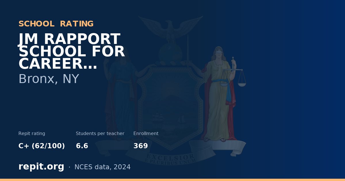 JM RAPPORT SCHOOL FOR CAREER DEVELOPMENT, Bronx, NY — Repit school rating C+ (62/100)