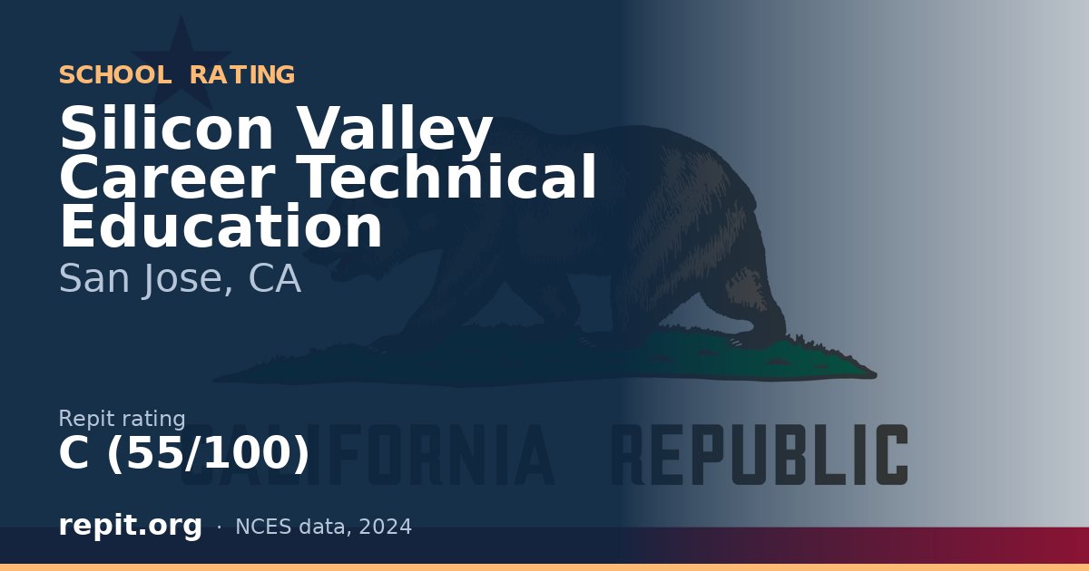 Silicon Valley Career Technical Education, San Jose, CA — Repit school rating C (55/100)
