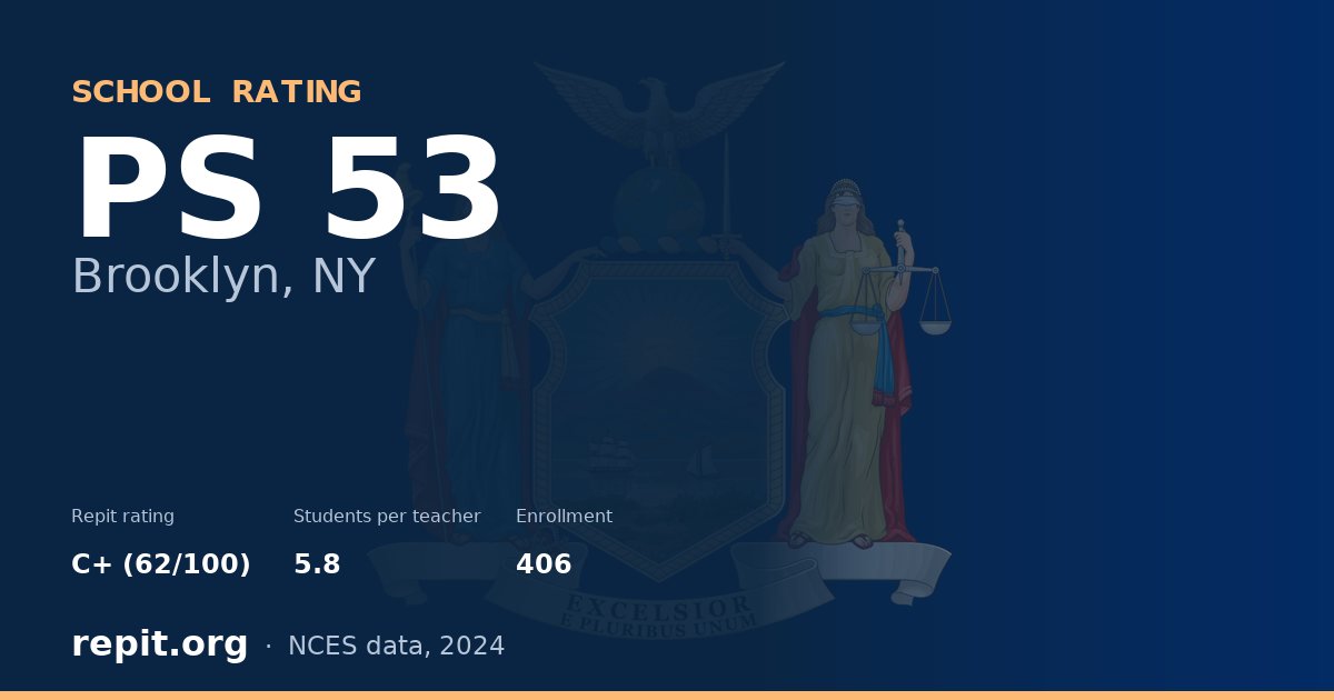 PS 53, Brooklyn, NY — Repit school rating C+ (62/100)