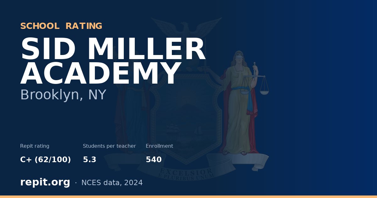 SID MILLER ACADEMY, Brooklyn, NY — Repit school rating C+ (62/100)