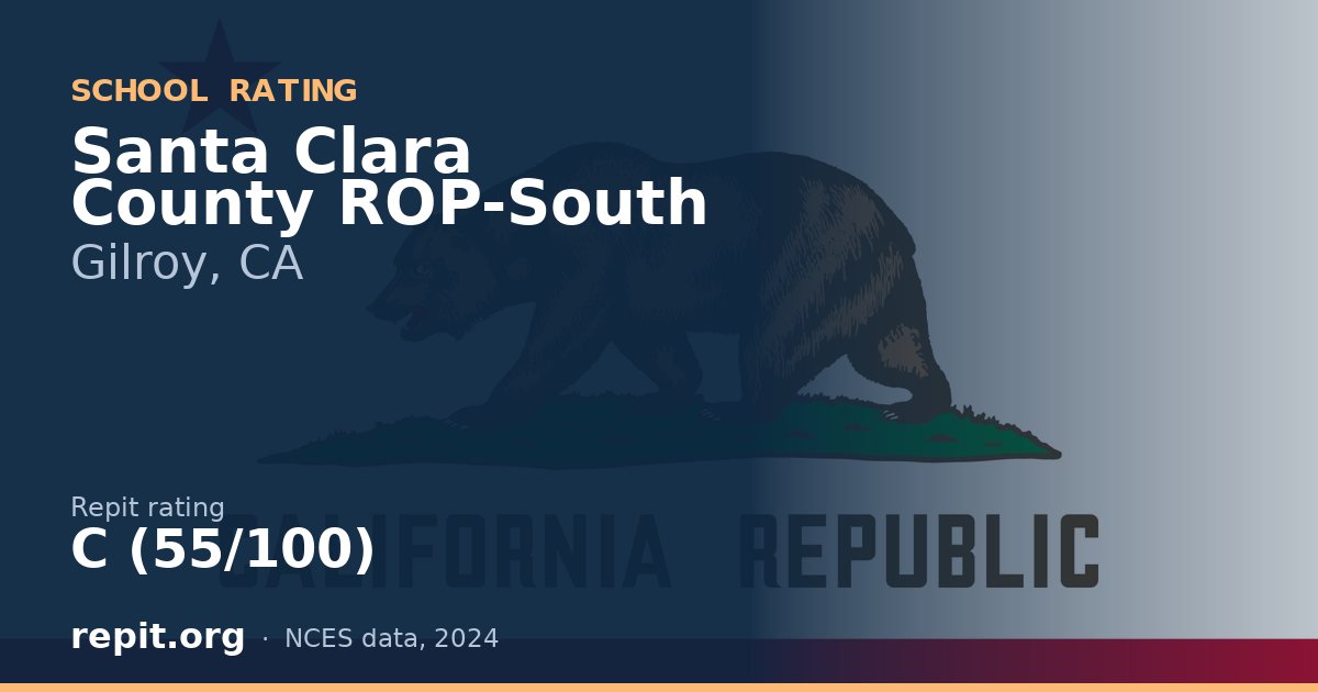 Santa Clara County ROP-South, Gilroy, CA — Repit school rating C (55/100)