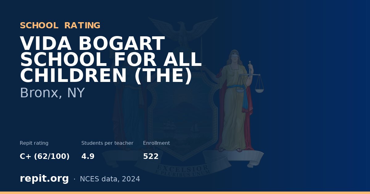 VIDA BOGART SCHOOL FOR ALL CHILDREN (THE), Bronx, NY — Repit school rating C+ (62/100)