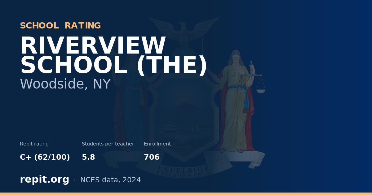RIVERVIEW SCHOOL (THE), Woodside, NY — Repit school rating C+ (62/100)