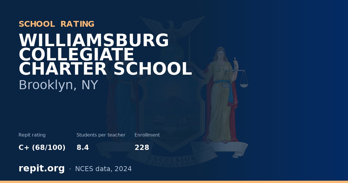 WILLIAMSBURG COLLEGIATE CHARTER SCHOOL, Brooklyn, NY — Repit school rating C+ (68/100)