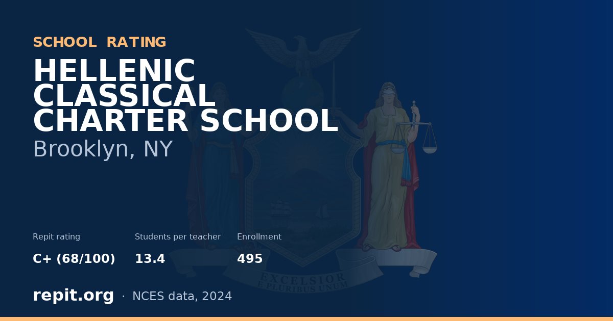 HELLENIC CLASSICAL CHARTER SCHOOL, Brooklyn, NY — Repit school rating C+ (68/100)