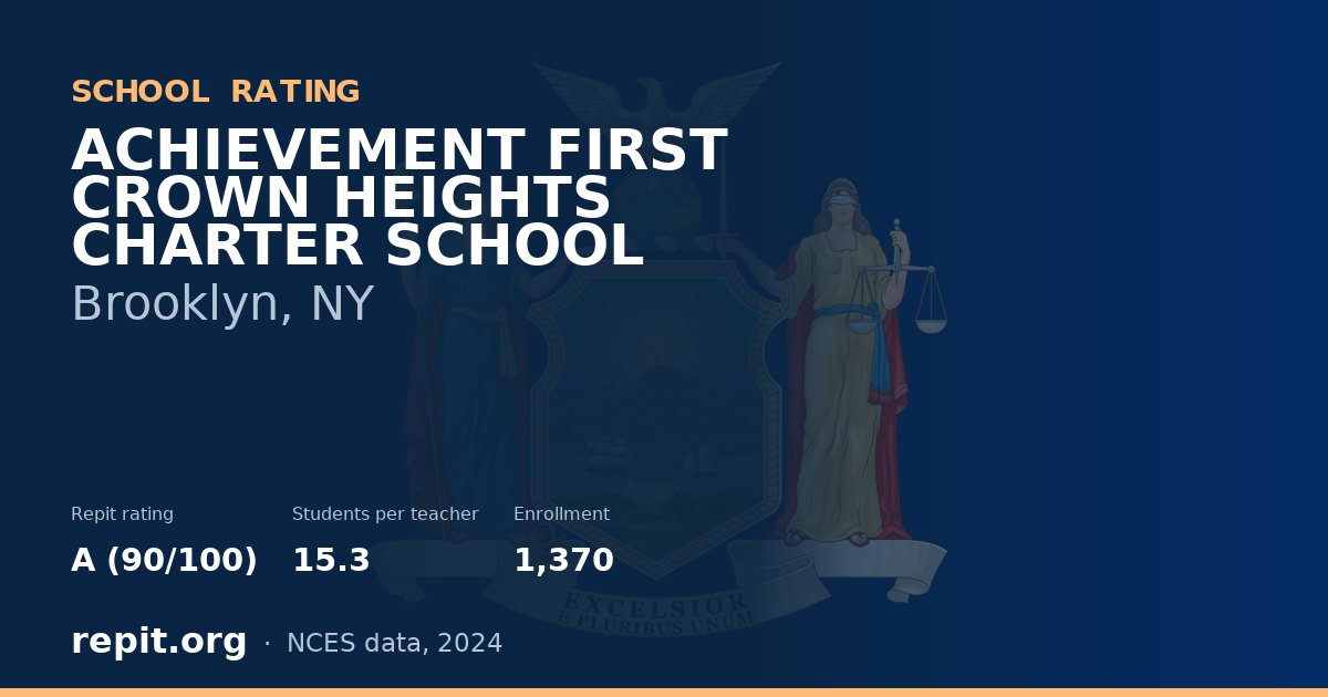 ACHIEVEMENT FIRST CROWN HEIGHTS CHARTER SCHOOL, Brooklyn, NY — Repit school rating A (90/100)