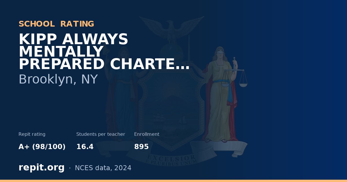 KIPP ALWAYS MENTALLY PREPARED CHARTER SCHOOL, Brooklyn, NY — Repit school rating A+ (98/100)