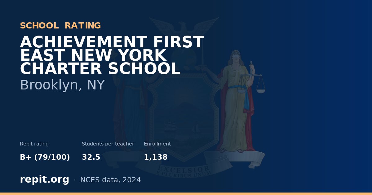 ACHIEVEMENT FIRST EAST NEW YORK CHARTER SCHOOL, Brooklyn, NY — Repit school rating B+ (79/100)