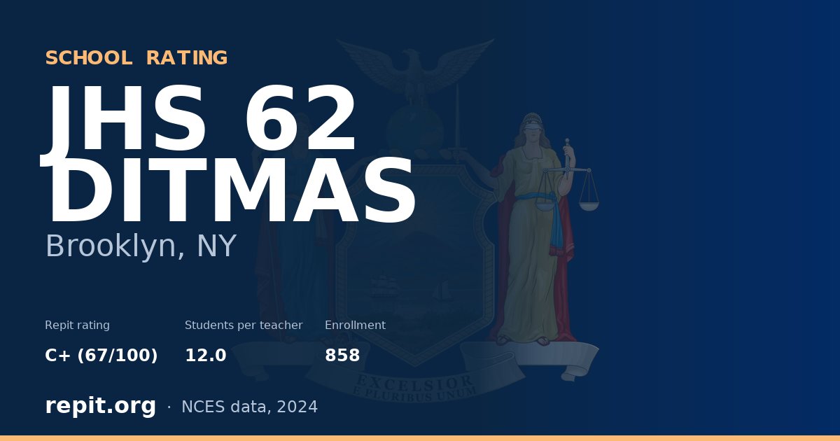 JHS 62 DITMAS, Brooklyn, NY — Repit school rating C+ (67/100)