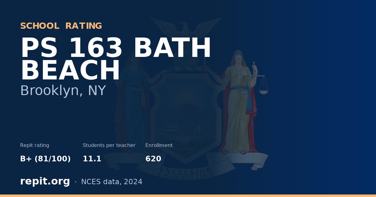 PS 163 BATH BEACH, Brooklyn, NY — Repit school rating B+ (81/100)