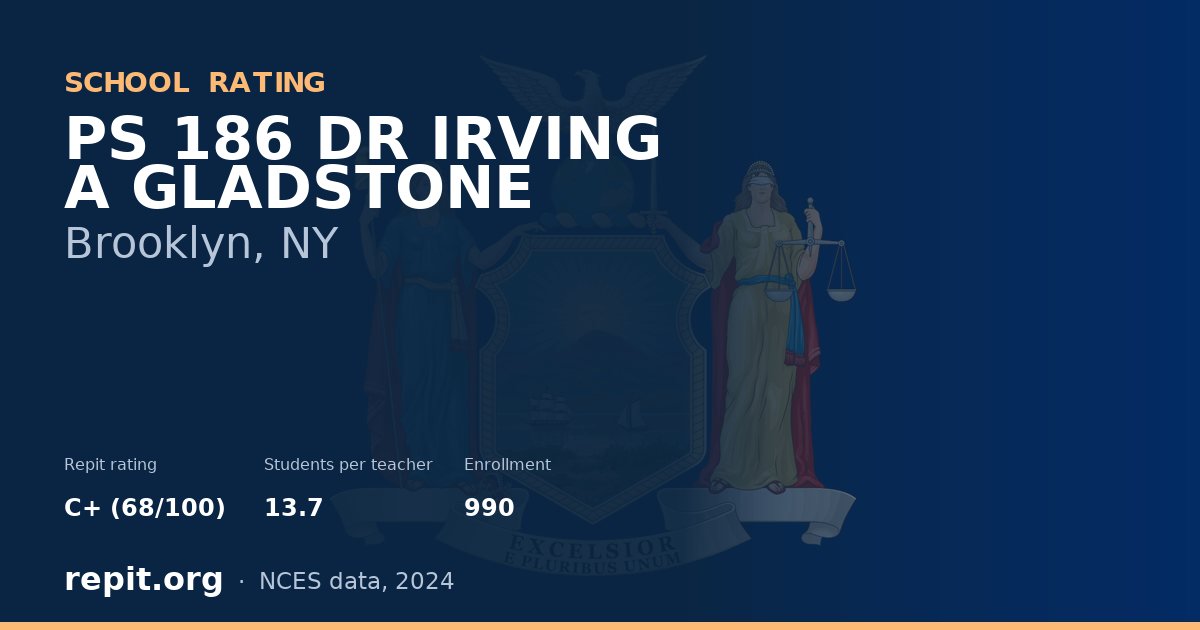 PS 186 DR IRVING A GLADSTONE, Brooklyn, NY — Repit school rating C+ (68/100)