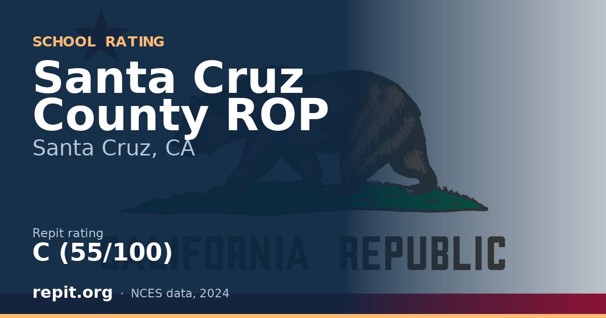 Santa Cruz County ROP, Santa Cruz, CA — Repit school rating C (55/100)