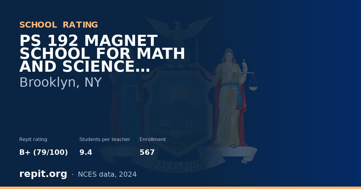 PS 192 MAGNET SCHOOL FOR MATH AND SCIENCE INQUIRY (THE), Brooklyn, NY — Repit school rating B+ (79/100)