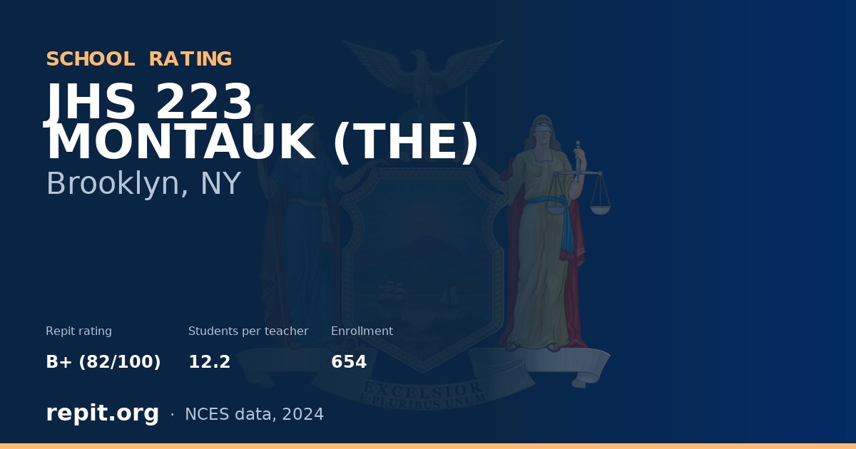 JHS 223 MONTAUK (THE), Brooklyn, NY — Repit school rating B+ (82/100)