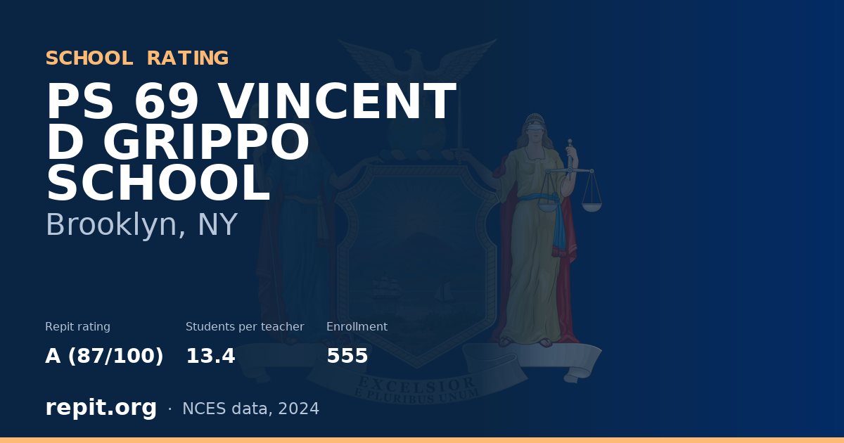 PS 69 VINCENT D GRIPPO SCHOOL, Brooklyn, NY — Repit school rating A (87/100)