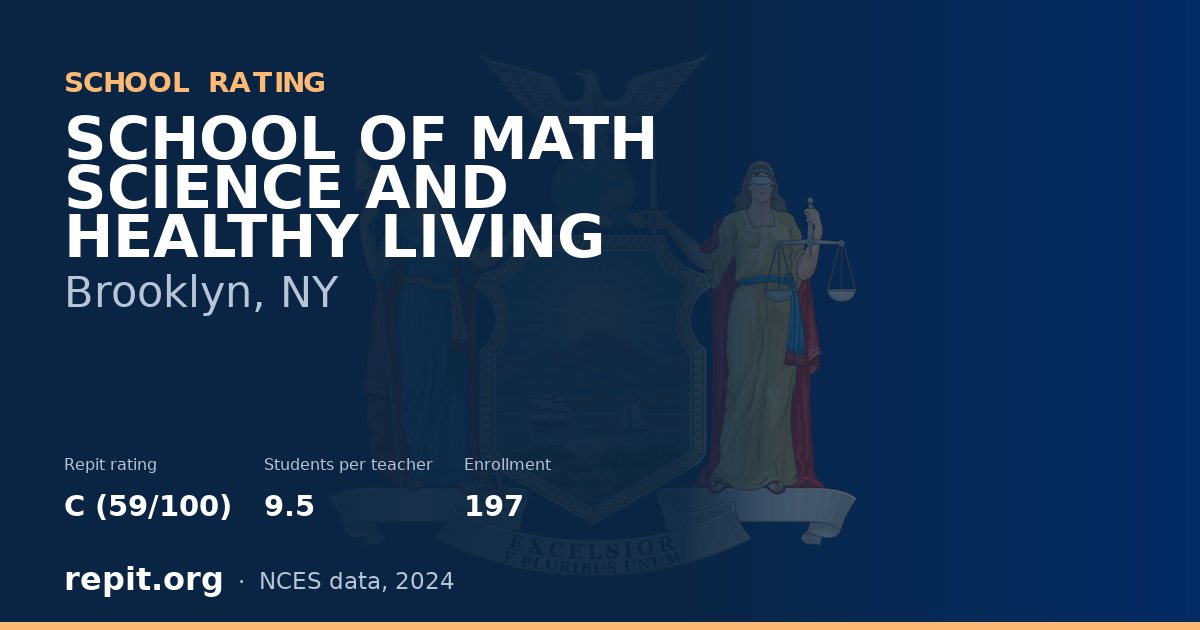 SCHOOL OF MATH SCIENCE AND HEALTHY LIVING, Brooklyn, NY — Repit school rating C (59/100)