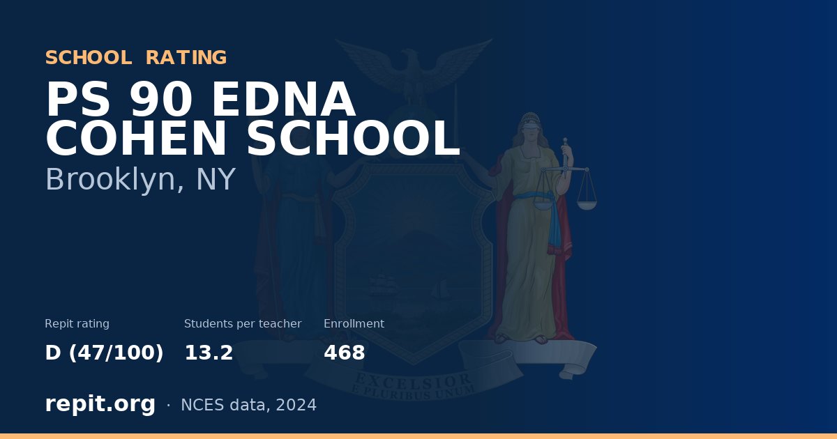 PS 90 EDNA COHEN SCHOOL, Brooklyn, NY — Repit school rating D (47/100)