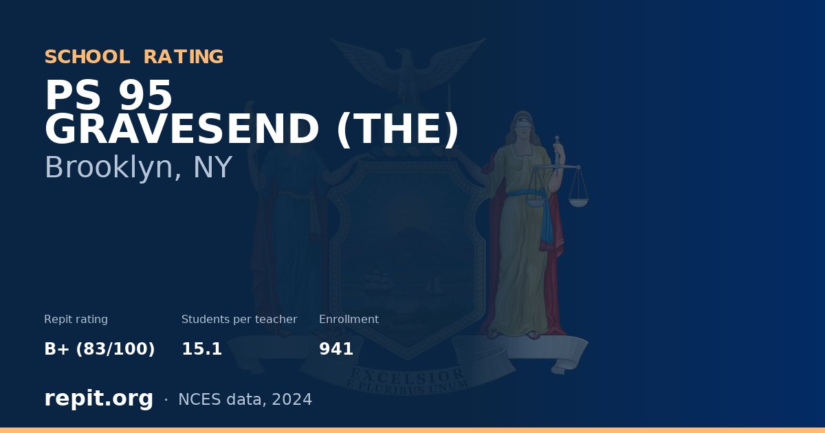 PS 95 GRAVESEND (THE), Brooklyn, NY — Repit school rating B+ (83/100)