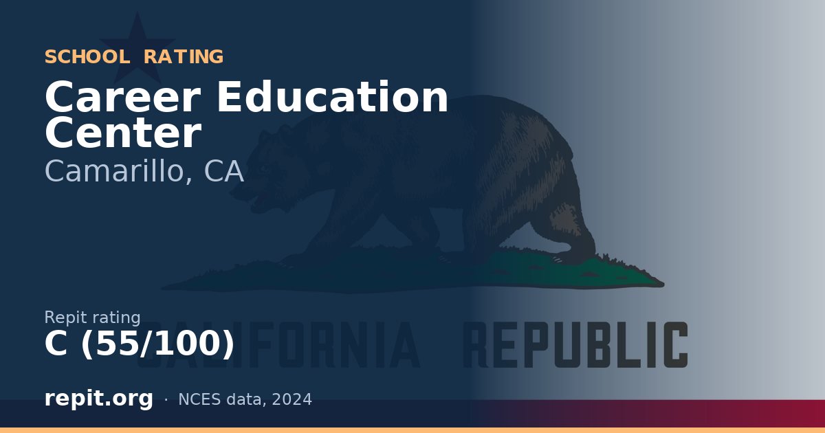Career Education Center, Camarillo, CA — Repit school rating C (55/100)