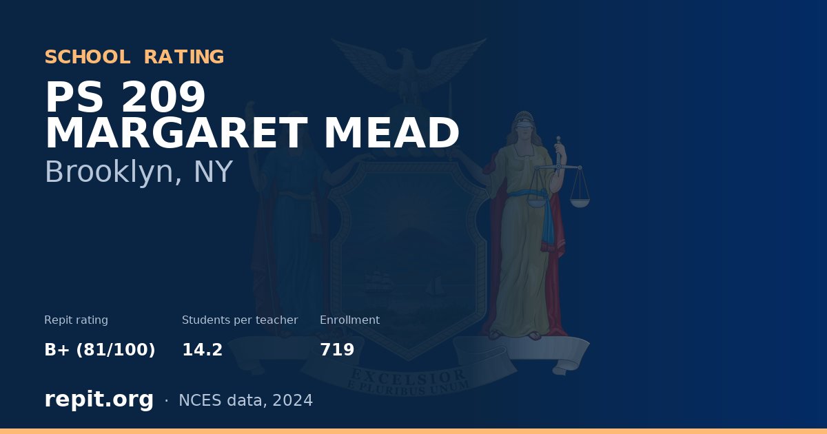 PS 209 MARGARET MEAD, Brooklyn, NY — Repit school rating B+ (81/100)