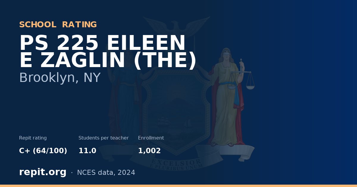 PS 225 EILEEN E ZAGLIN (THE), Brooklyn, NY — Repit school rating C+ (64/100)