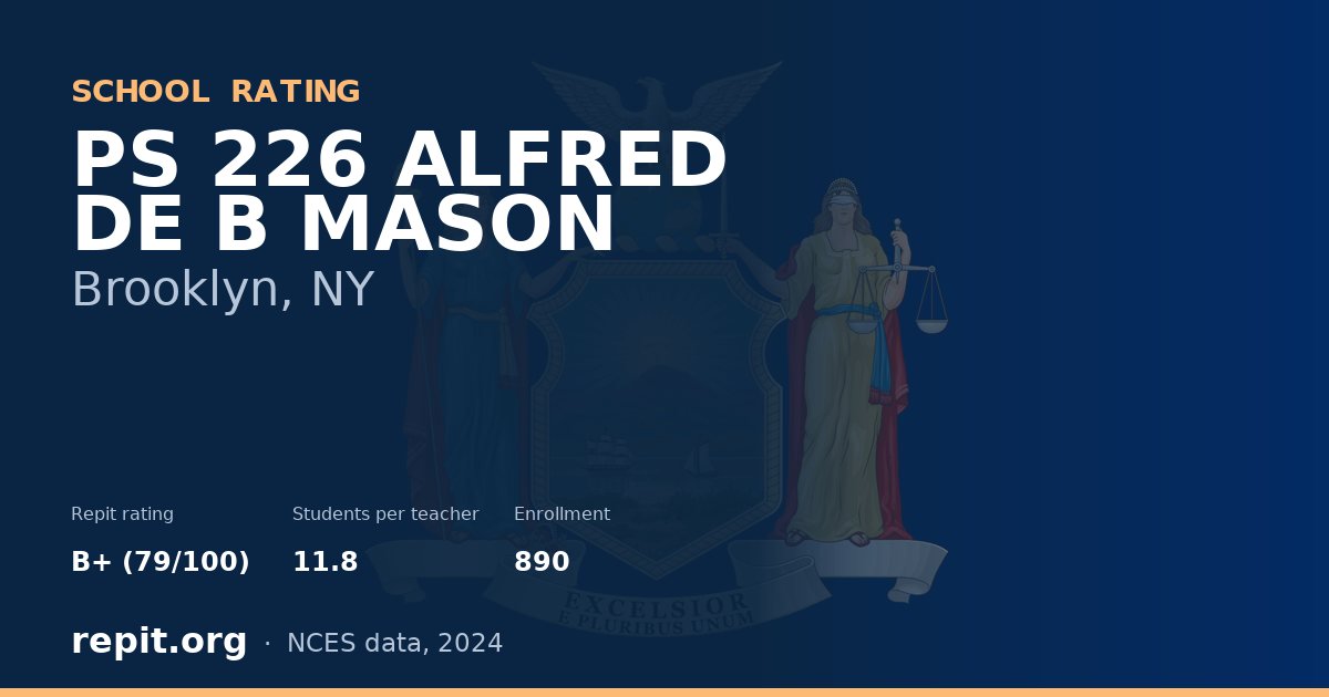 PS 226 ALFRED DE B MASON, Brooklyn, NY — Repit school rating B+ (79/100)