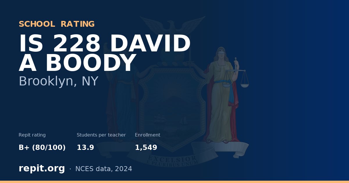 IS 228 DAVID A BOODY, Brooklyn, NY — Repit school rating B+ (80/100)