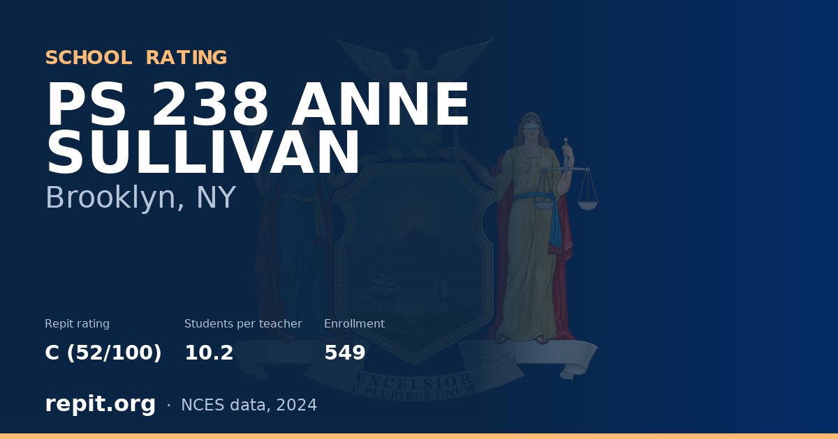 PS 238 ANNE SULLIVAN, Brooklyn, NY — Repit school rating C (52/100)