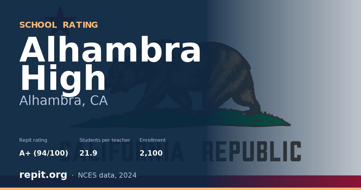 Alhambra High, Alhambra, CA — Repit school rating A+ (94/100)