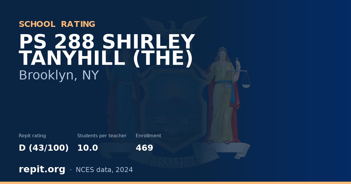 PS 288 SHIRLEY TANYHILL (THE), Brooklyn, NY — Repit school rating D (43/100)
