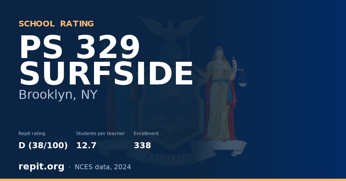 PS 329 SURFSIDE, Brooklyn, NY — Repit school rating D (38/100)