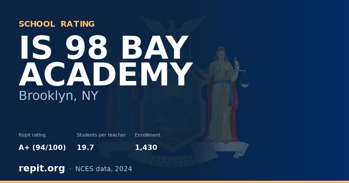 IS 98 BAY ACADEMY, Brooklyn, NY — Repit school rating A+ (94/100)