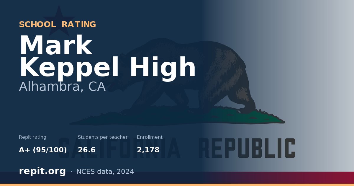 Mark Keppel High, Alhambra, CA — Repit school rating A+ (95/100)