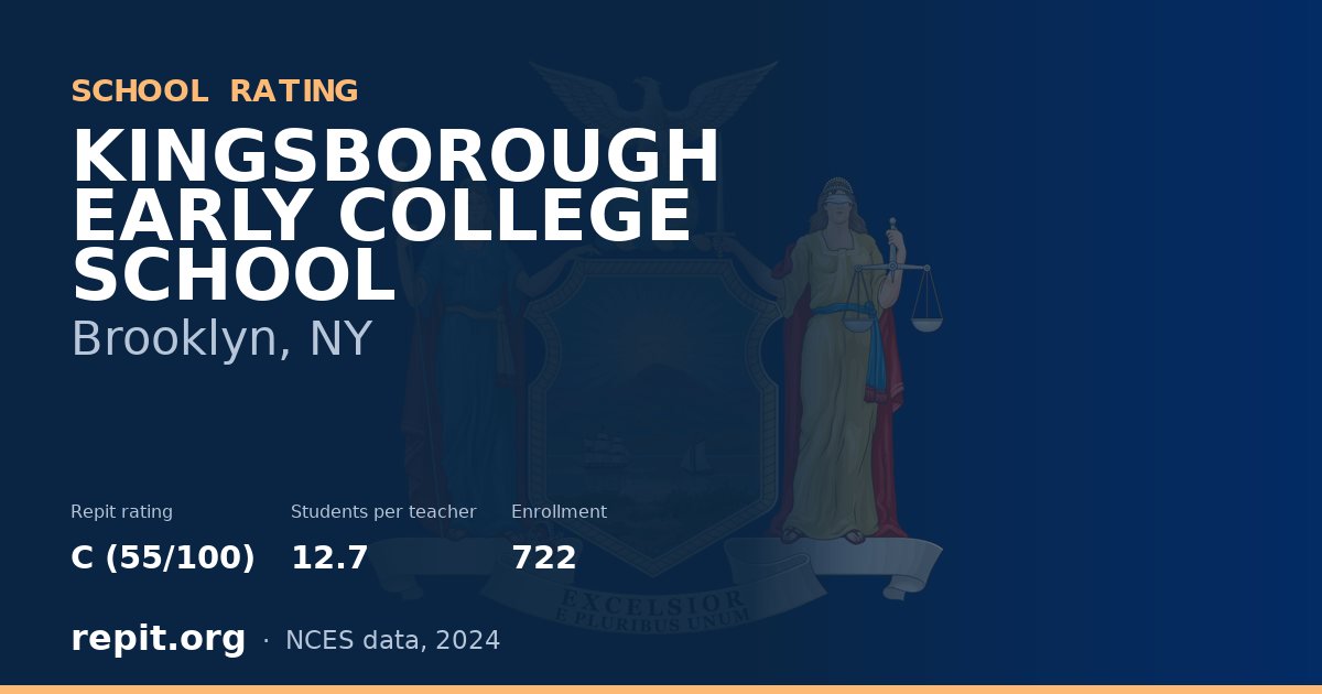 KINGSBOROUGH EARLY COLLEGE SCHOOL, Brooklyn, NY — Repit school rating C (55/100)