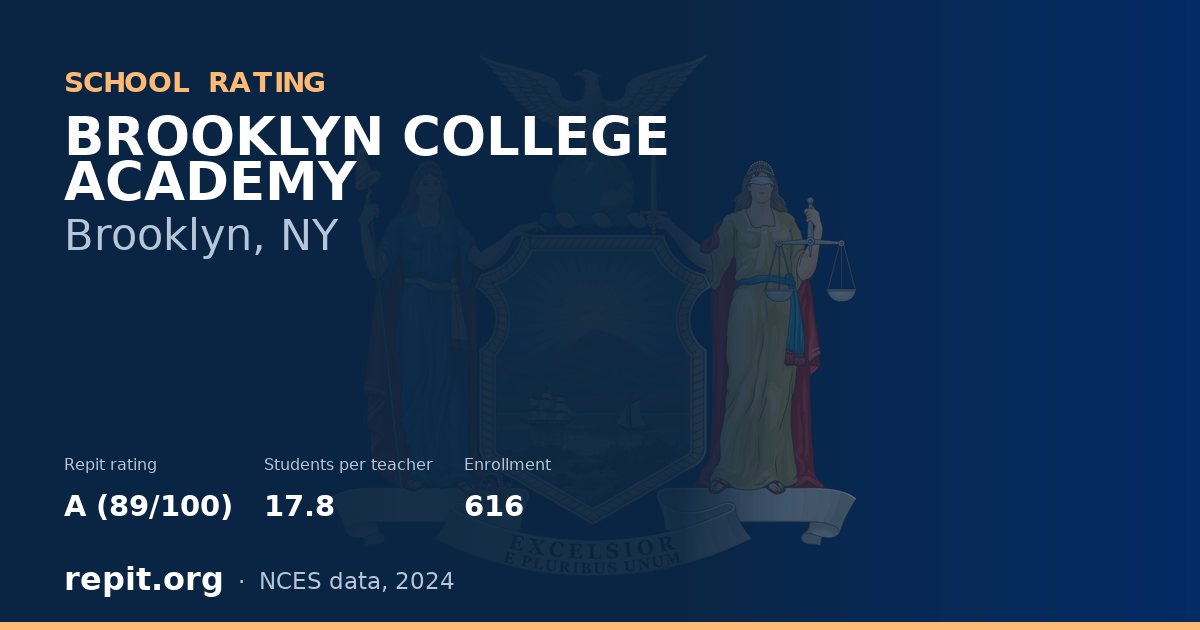 BROOKLYN COLLEGE ACADEMY, Brooklyn, NY — Repit school rating A (89/100)