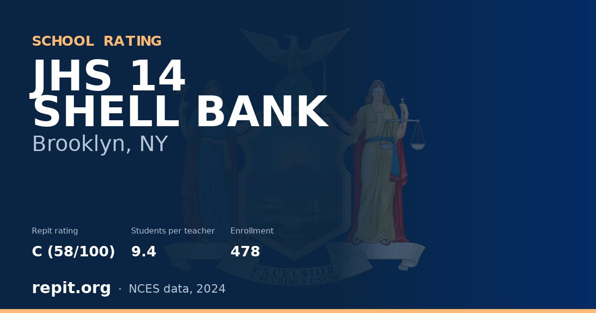 JHS 14 SHELL BANK, Brooklyn, NY — Repit school rating C (58/100)