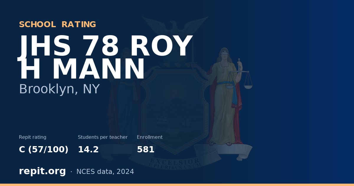 JHS 78 ROY H MANN, Brooklyn, NY — Repit school rating C (57/100)