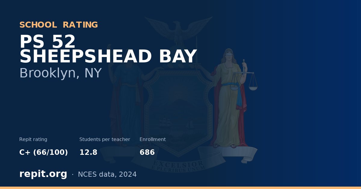 PS 52 SHEEPSHEAD BAY, Brooklyn, NY — Repit school rating C+ (66/100)