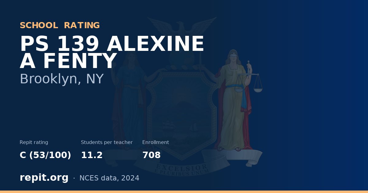 PS 139 ALEXINE A FENTY, Brooklyn, NY — Repit school rating C (53/100)