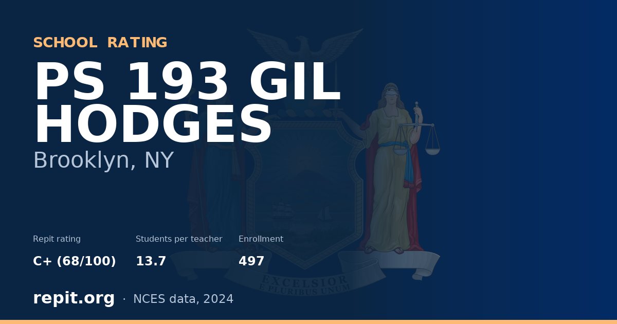 PS 193 GIL HODGES, Brooklyn, NY — Repit school rating C+ (68/100)