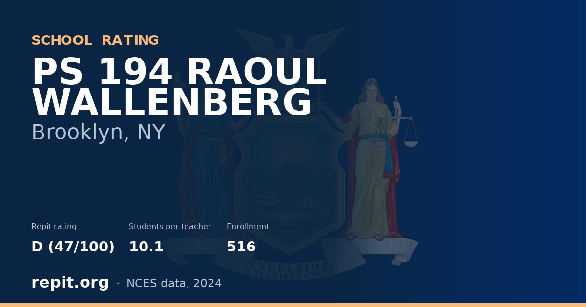 PS 194 RAOUL WALLENBERG, Brooklyn, NY — Repit school rating D (47/100)
