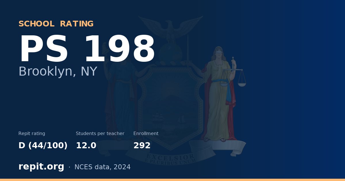 PS 198, Brooklyn, NY — Repit school rating D (44/100)