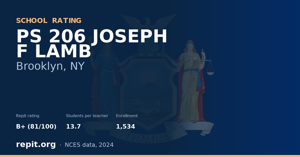 PS 206 JOSEPH F LAMB, Brooklyn, NY — Repit school rating B+ (81/100)
