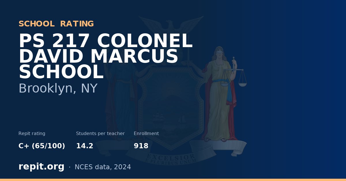 PS 217 COLONEL DAVID MARCUS SCHOOL, Brooklyn, NY — Repit school rating C+ (65/100)