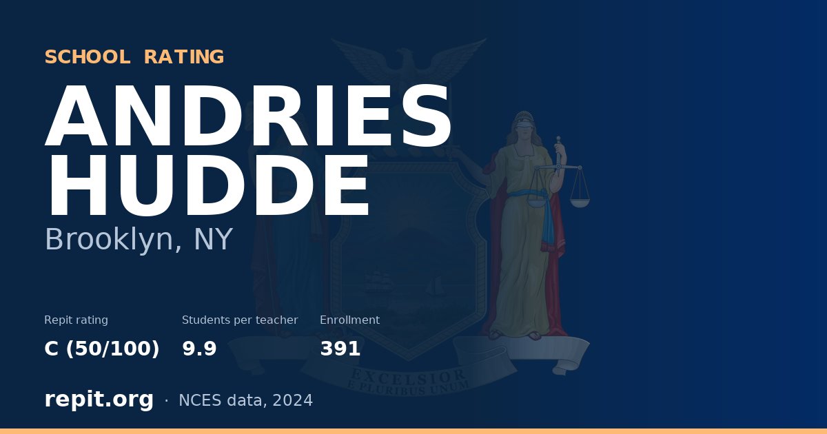ANDRIES HUDDE, Brooklyn, NY — Repit school rating C (50/100)