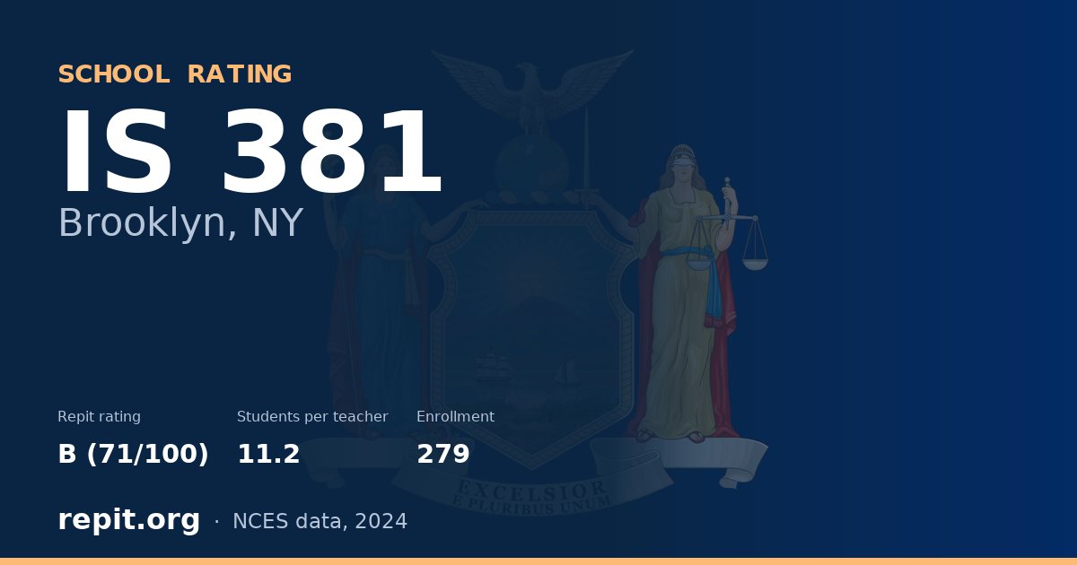 IS 381, Brooklyn, NY — Repit school rating B (71/100)