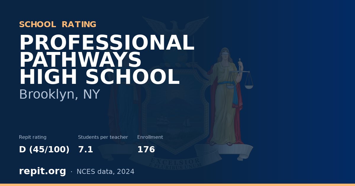 PROFESSIONAL PATHWAYS HIGH SCHOOL, Brooklyn, NY — Repit school rating D (45/100)