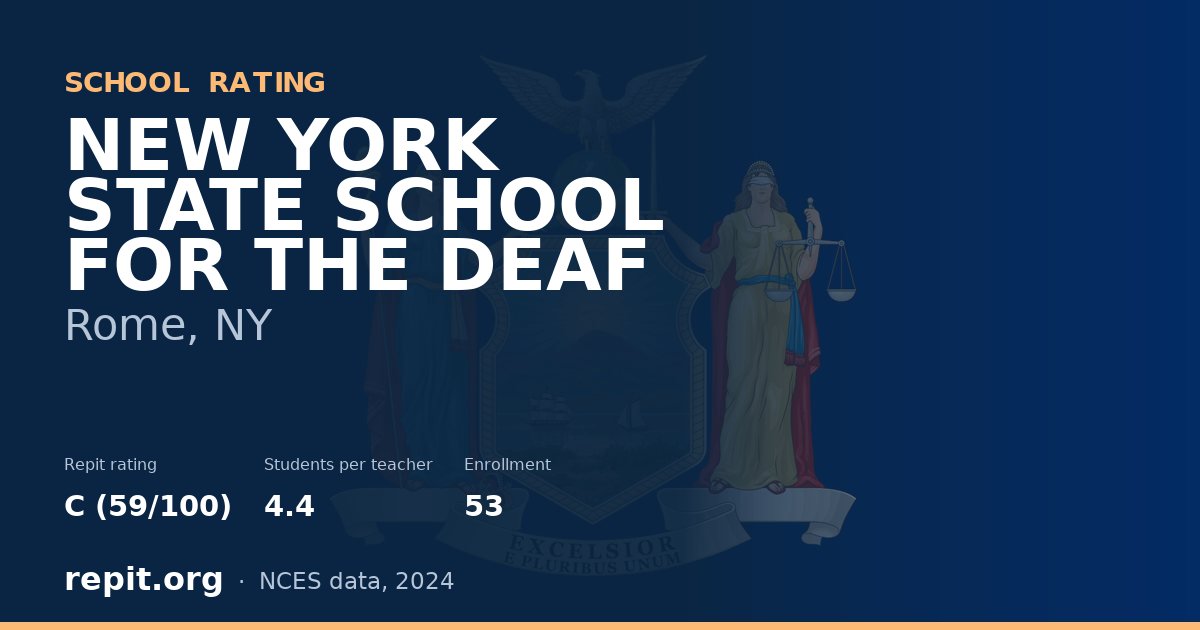 NEW YORK STATE SCHOOL FOR THE DEAF, Rome, NY — Repit school rating C (59/100)