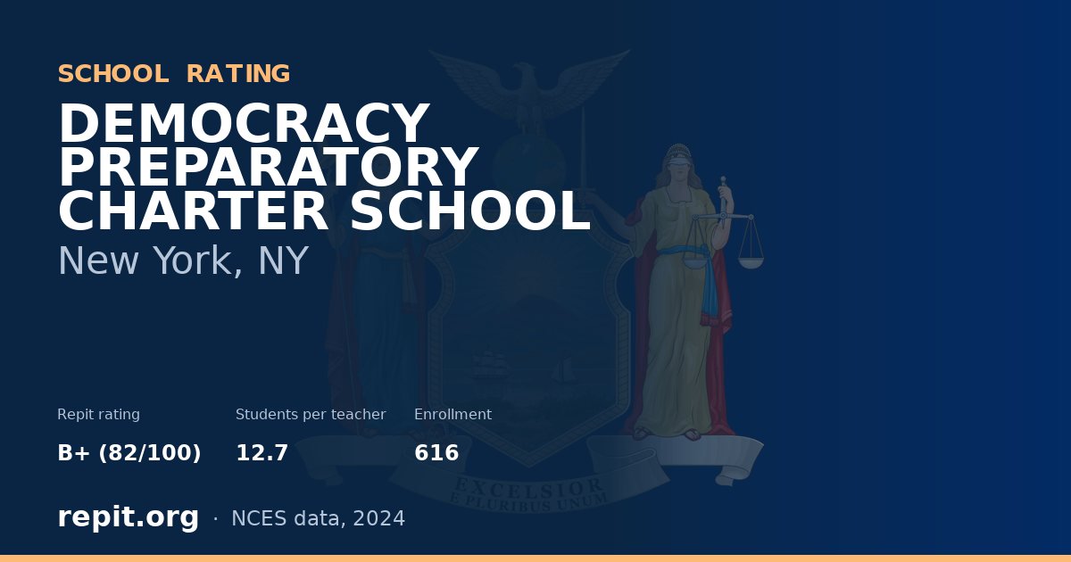 DEMOCRACY PREPARATORY CHARTER SCHOOL, New York, NY — Repit school rating B+ (82/100)